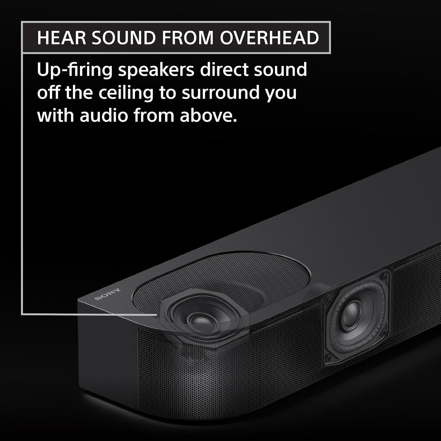 Sony HT-B600 3.1.2-Channel Dolby Atmos Soundbar