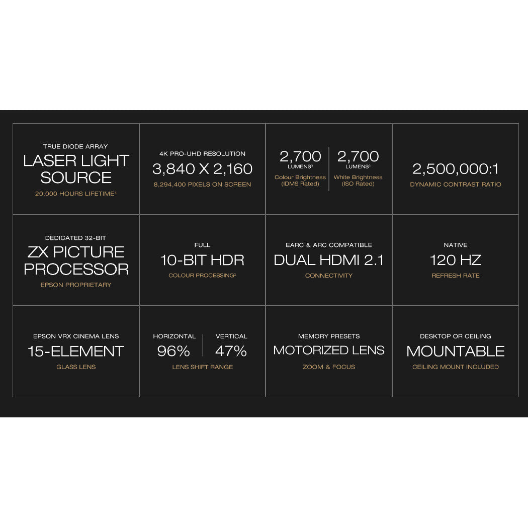 Epson Pro Cinema LS12000 4K Laser Projector