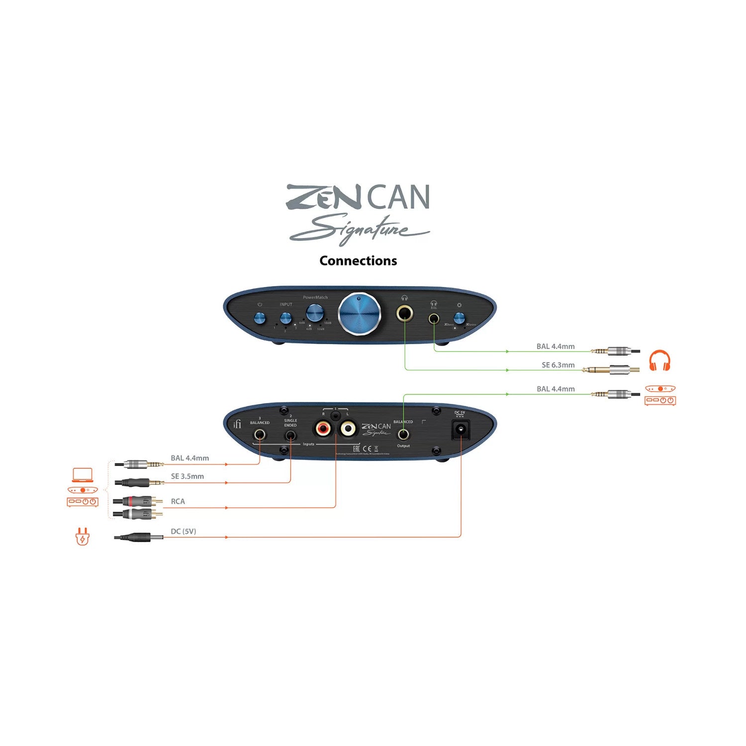 iFi Audio Zen Can Signature Premium Desk-Fi Headphone DAC & Amp