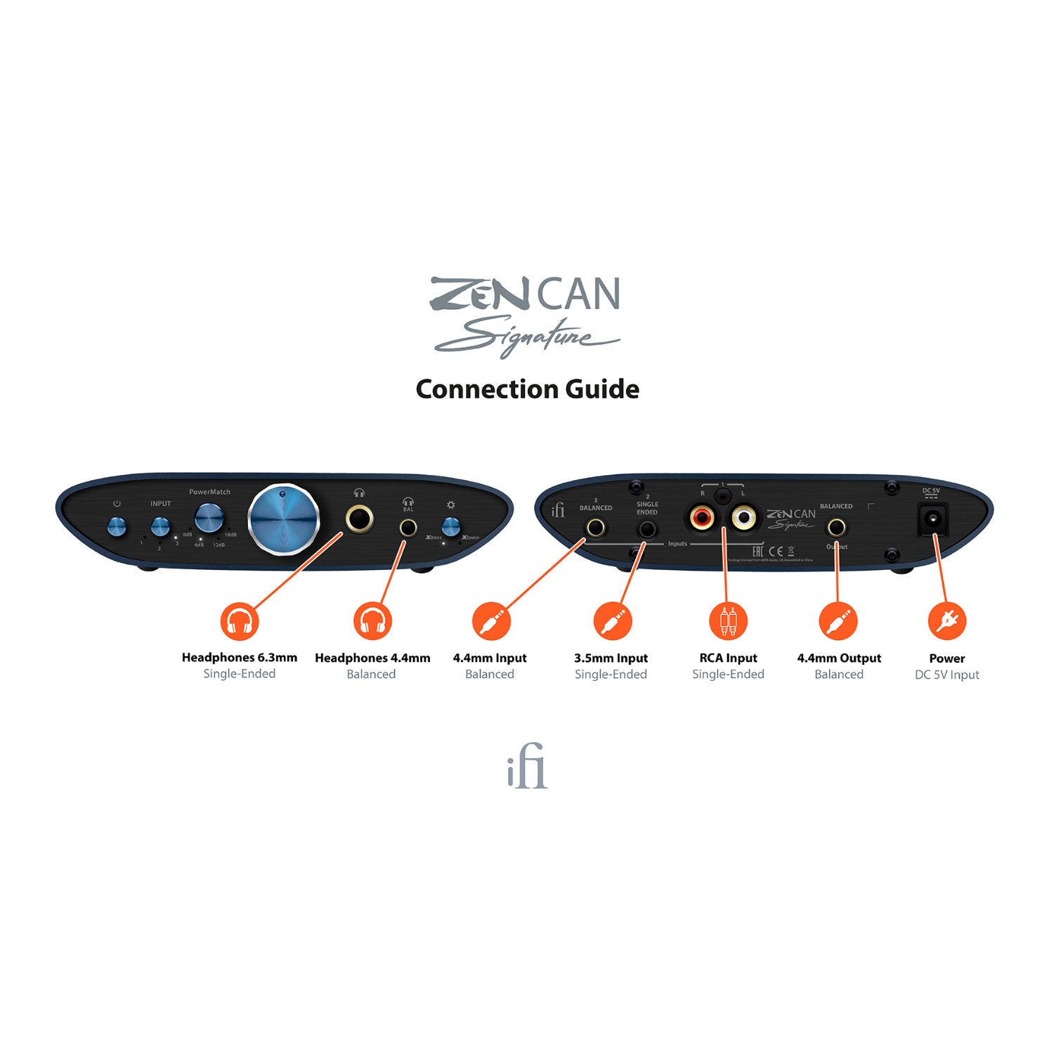 iFi Audio Zen Can Signature Premium Desk-Fi Headphone DAC & Amp