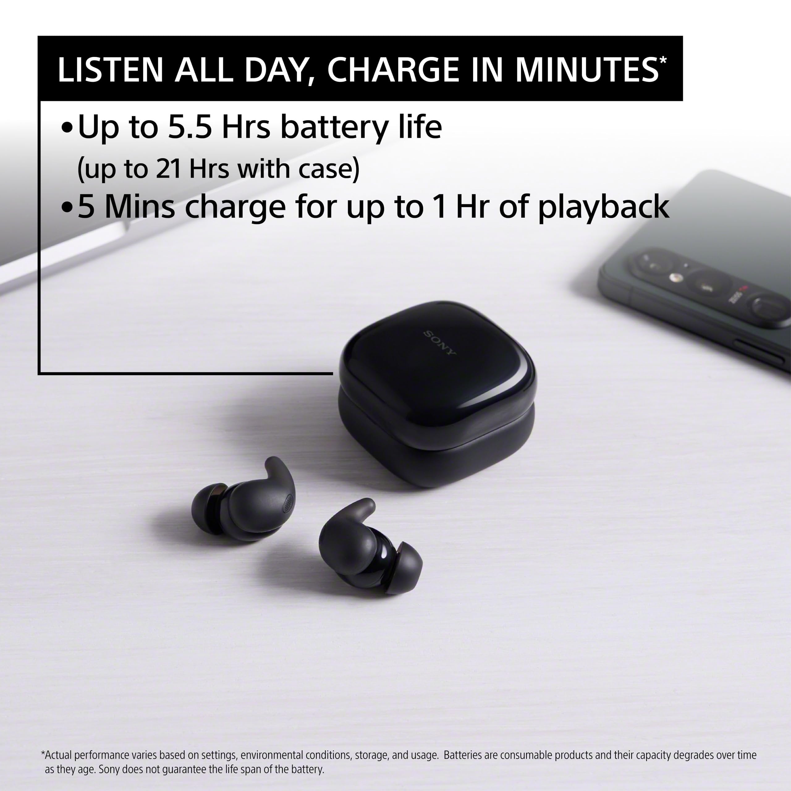 Sony LinkBuds Fit - Truly Wireless Noise-Canceling Earbuds