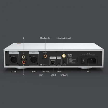 EverSolo DAC-Z6 Convertisseur numérique-analogique haute résolution