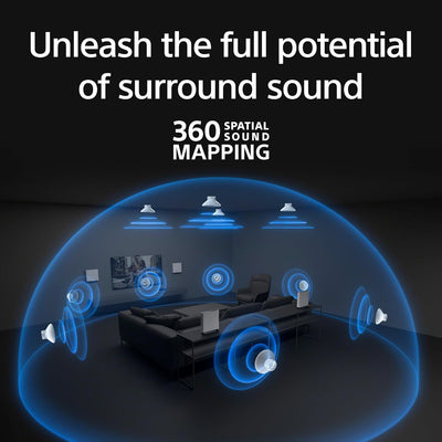 Sony HT-A9 Mark 2 - Quad Home Theatre System