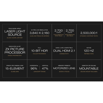 Epson Pro Cinema LS12000 4K Laser Projector | Home Theatre Performance
