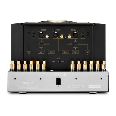 McIntosh MC901 Amplifier