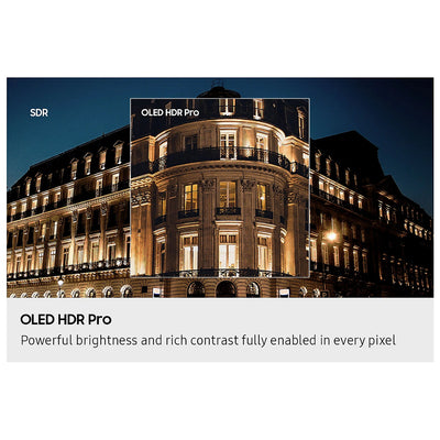 Samsung OLED S95F 4K Vision AI TV OLED HDR Pro feature