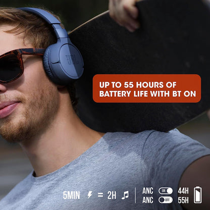 JBL Tune 660NC Wireless Noise Cancelling On-Ear Headphones - Open Box