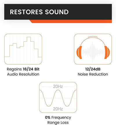 iFi iEMatch+ 3.5mm Headphone Jack - Audio Optimizer/Attenuator